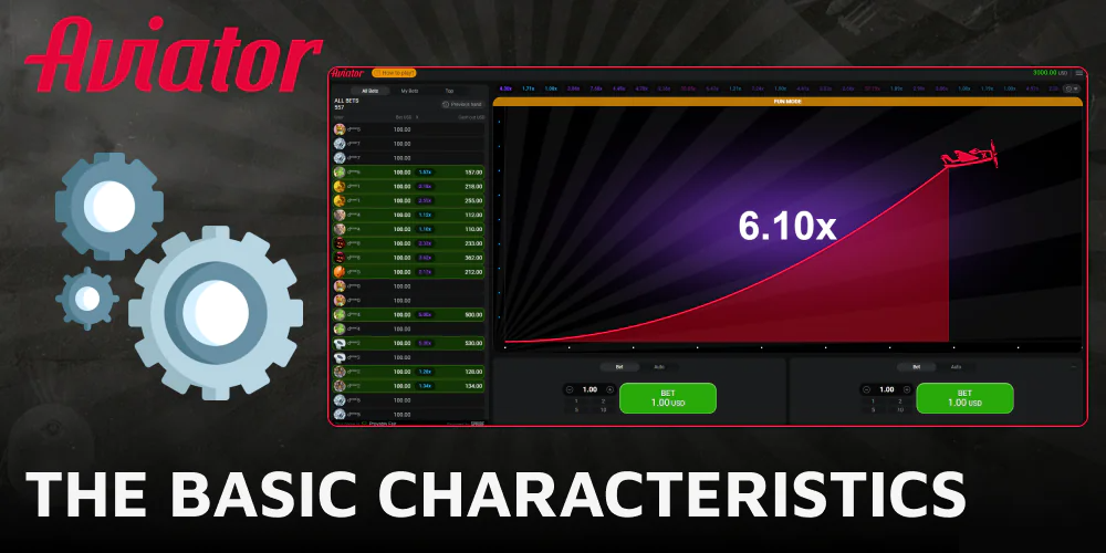 The most important features of Aviator demo mode